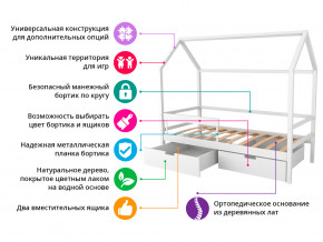 Кровать-домик Svogen с ящиками и бортиком синий в Североуральске - severouralsk.magazinmebel.ru | фото - изображение 2