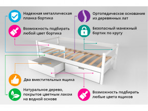 Кровать-тахта Svogen с ящиками и бортиком графит-мятный в Североуральске - severouralsk.magazinmebel.ru | фото - изображение 4